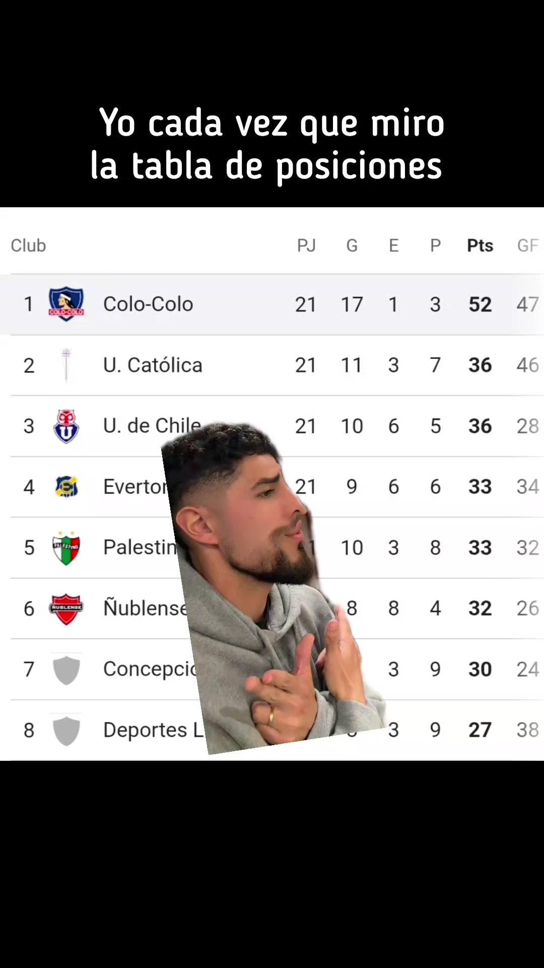 @carlitospalaciioss