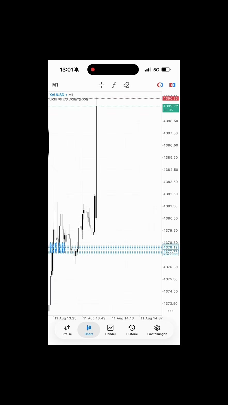 @GoldTraderSero
