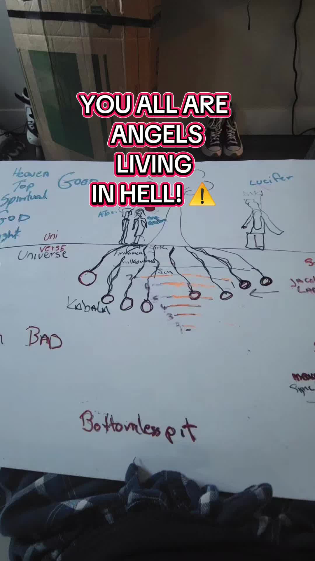 @Dra