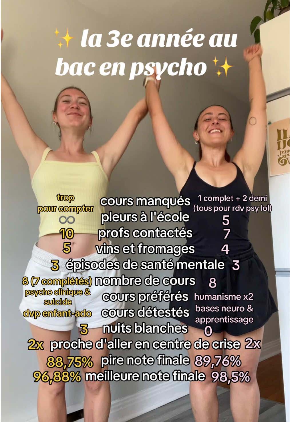 @am&eacute;lie