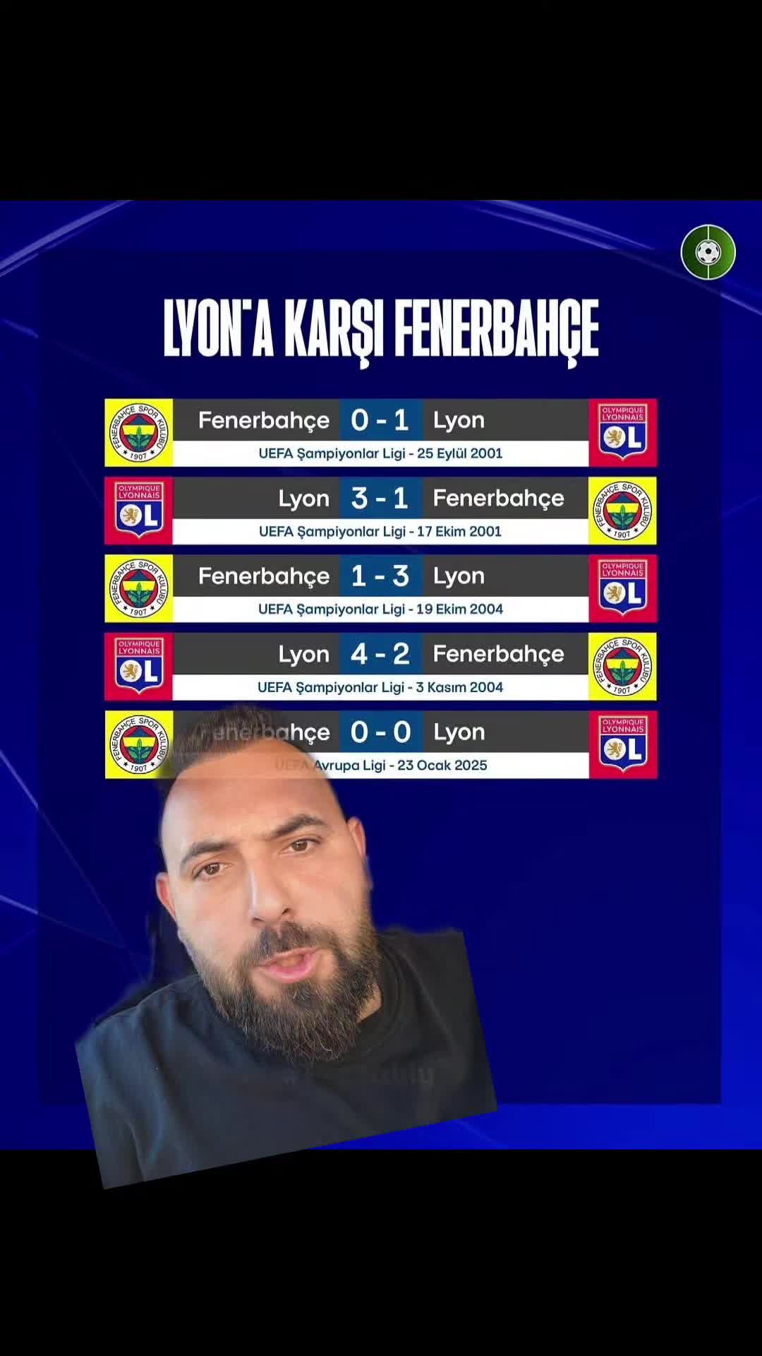 @Just a Fatih
