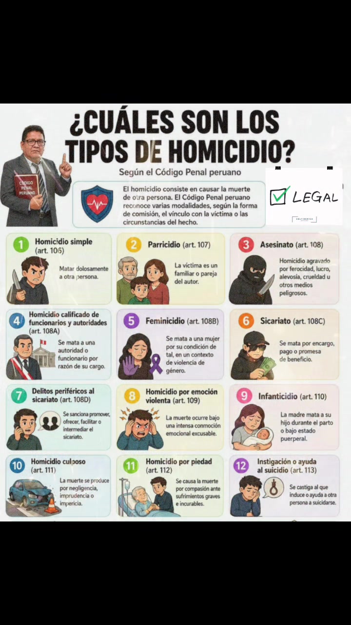@CONSULNER SAC