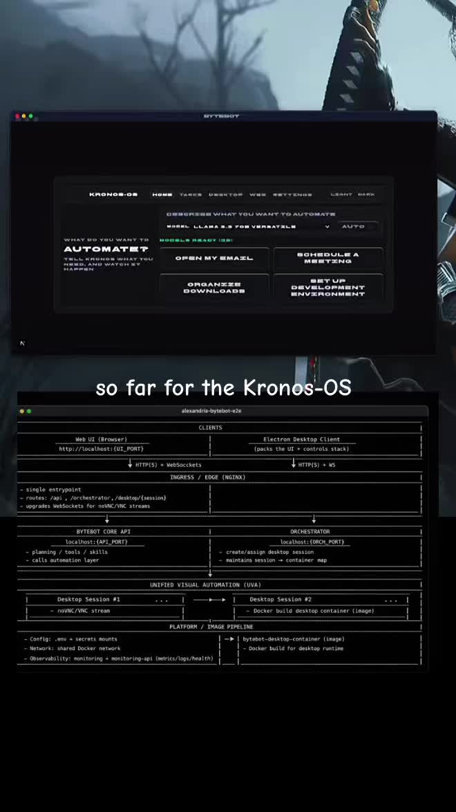 @kronosdesktop