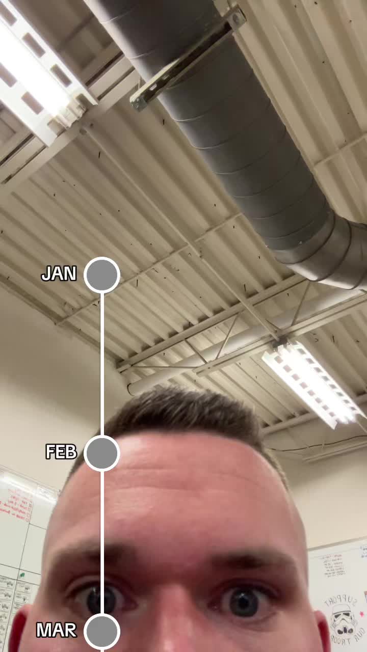 @BB Pardy 🥳