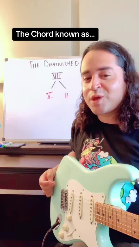 @Guitar, Strings & Other Things