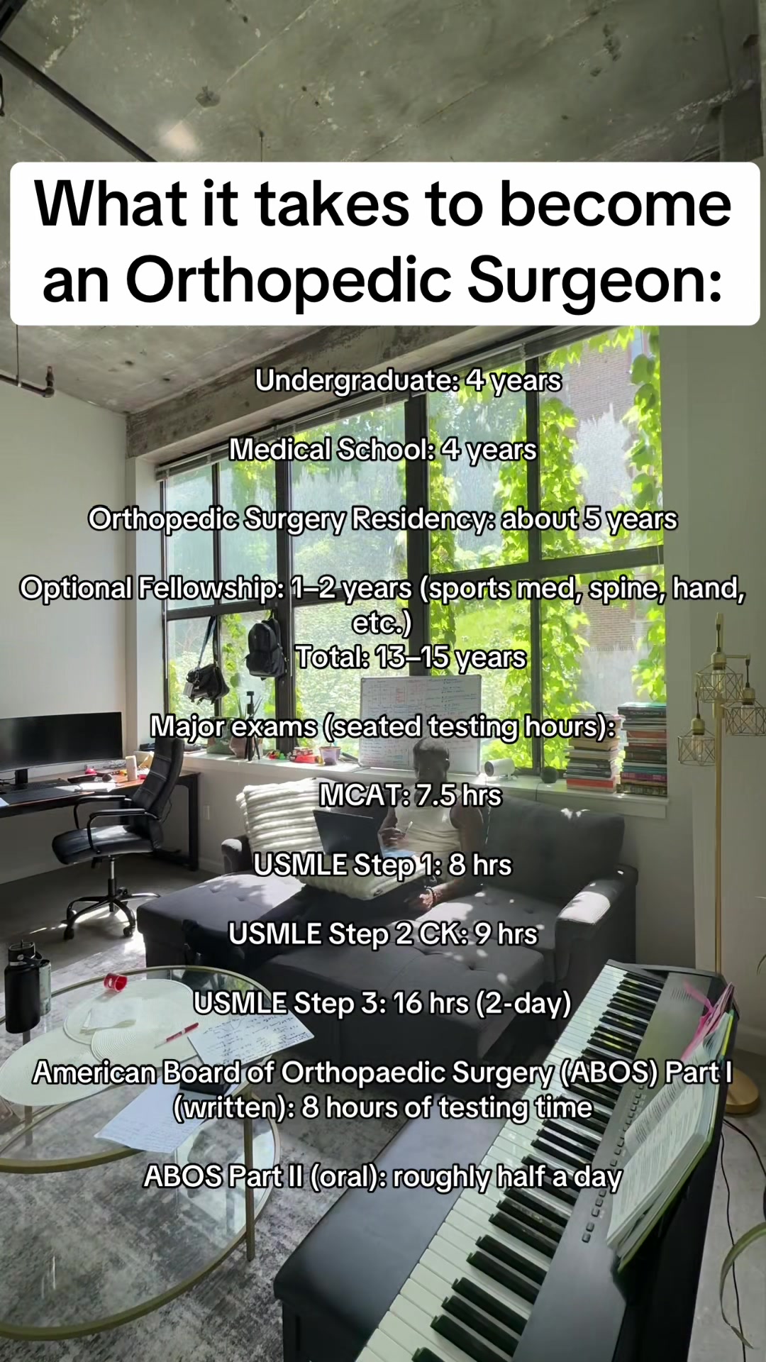 @StudentDoctorDami