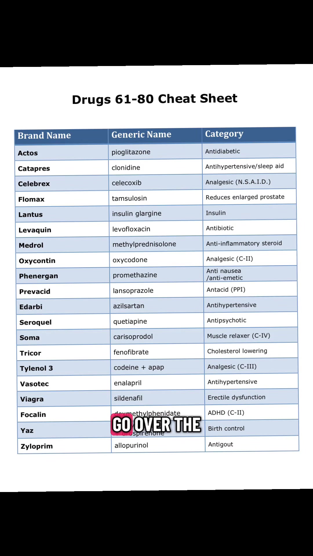 @pharmacytechinstructor