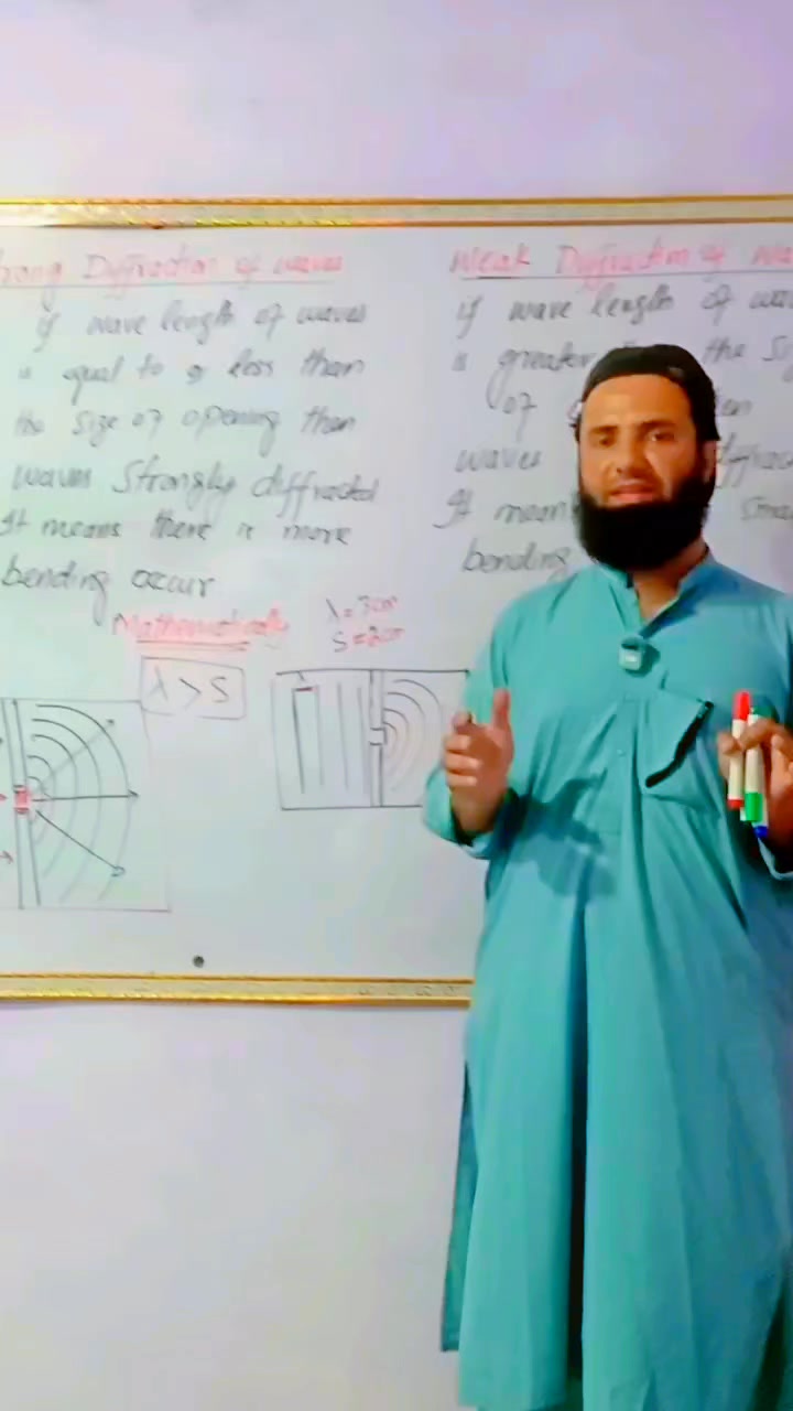 @Physics With Sir Nadim Ghori