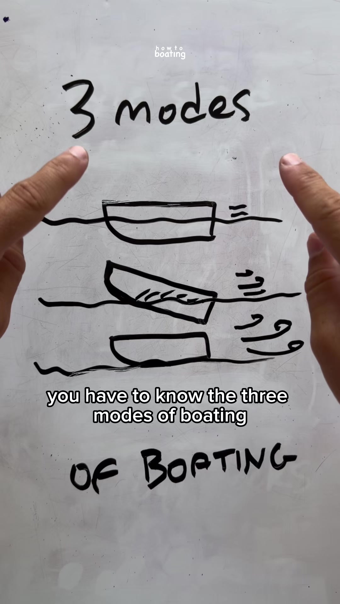 @how to boating