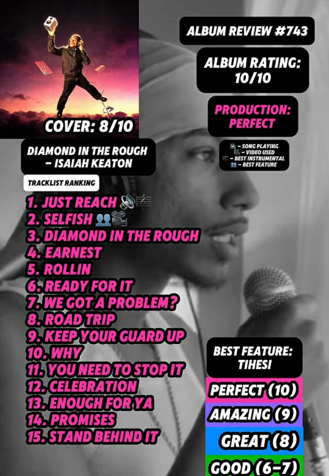 @JT Music Rankings