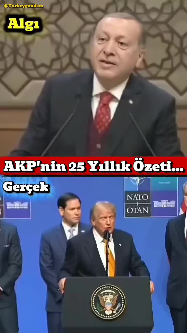 @Turkey Gündem