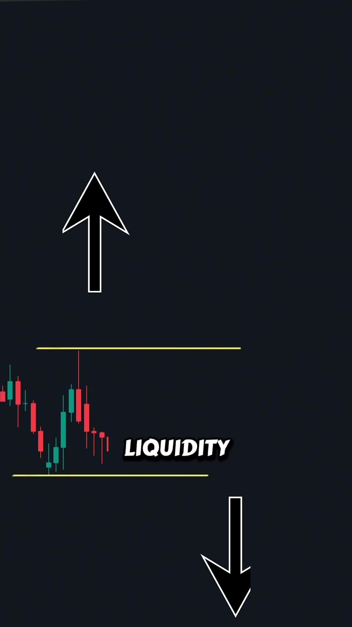 @Tick n Trades