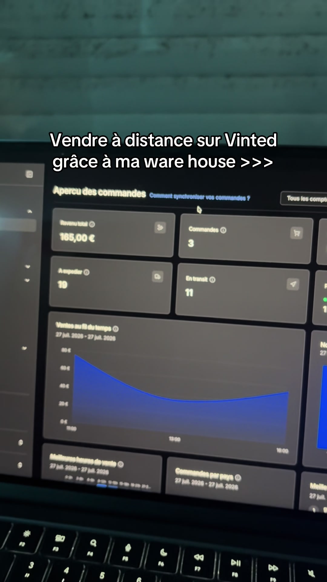 @Dropshipping Vinted
