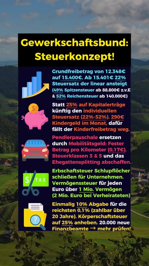 @finanzdenker