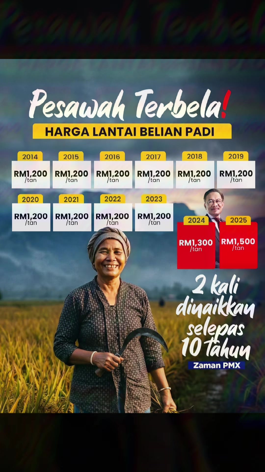 @Kini News Official