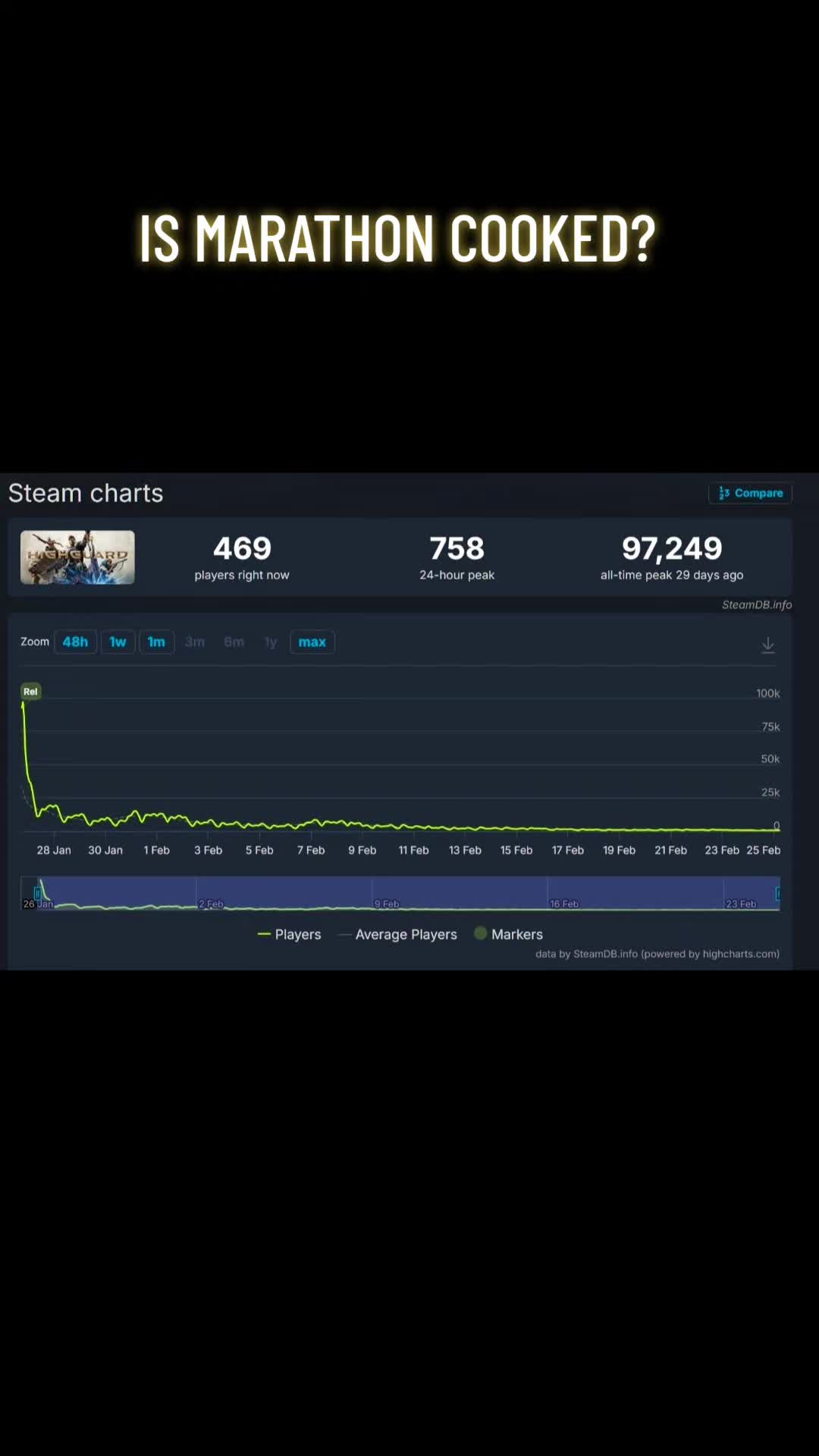 @Crabby Old Gamer