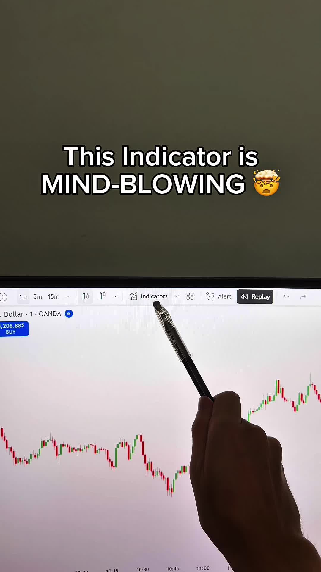 @INDICATOR IN BIO 🤝