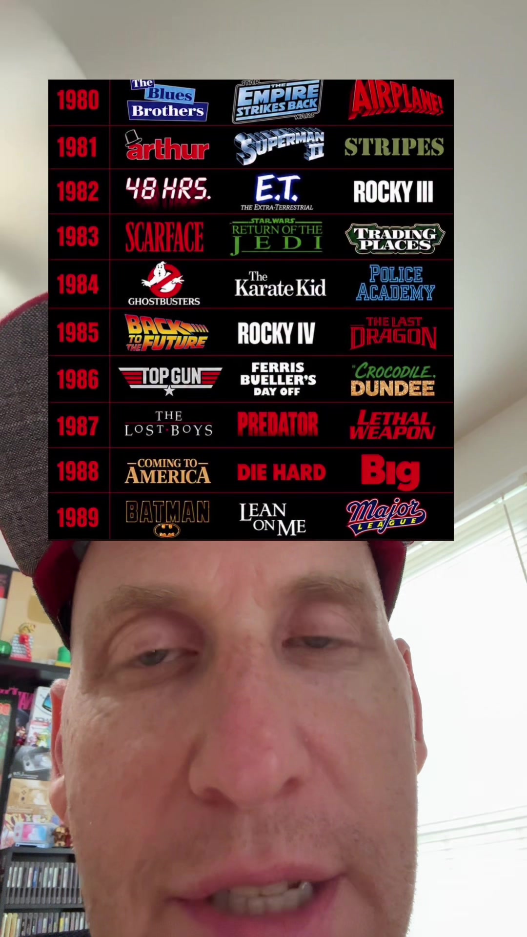 @More1980sGamer