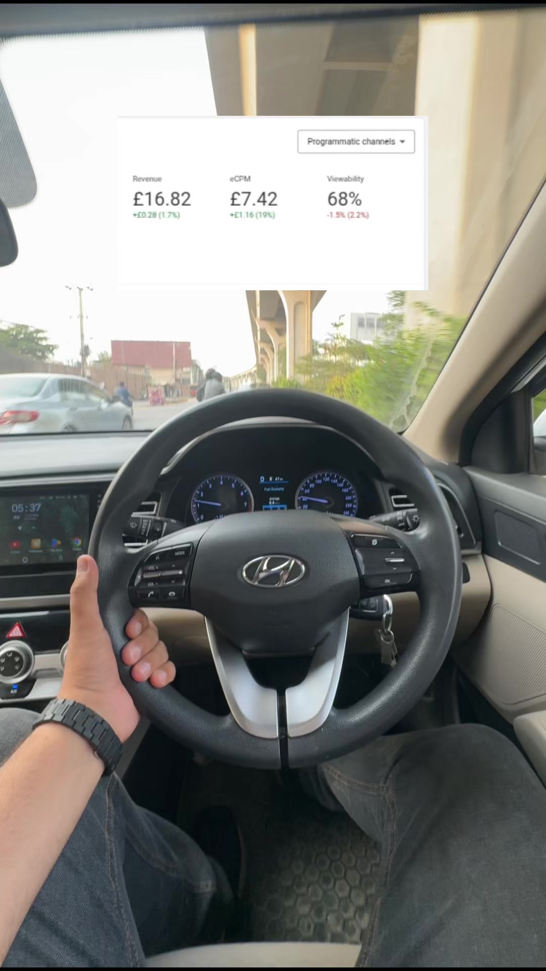 @Arbaz Alam ~ Dr AdSense