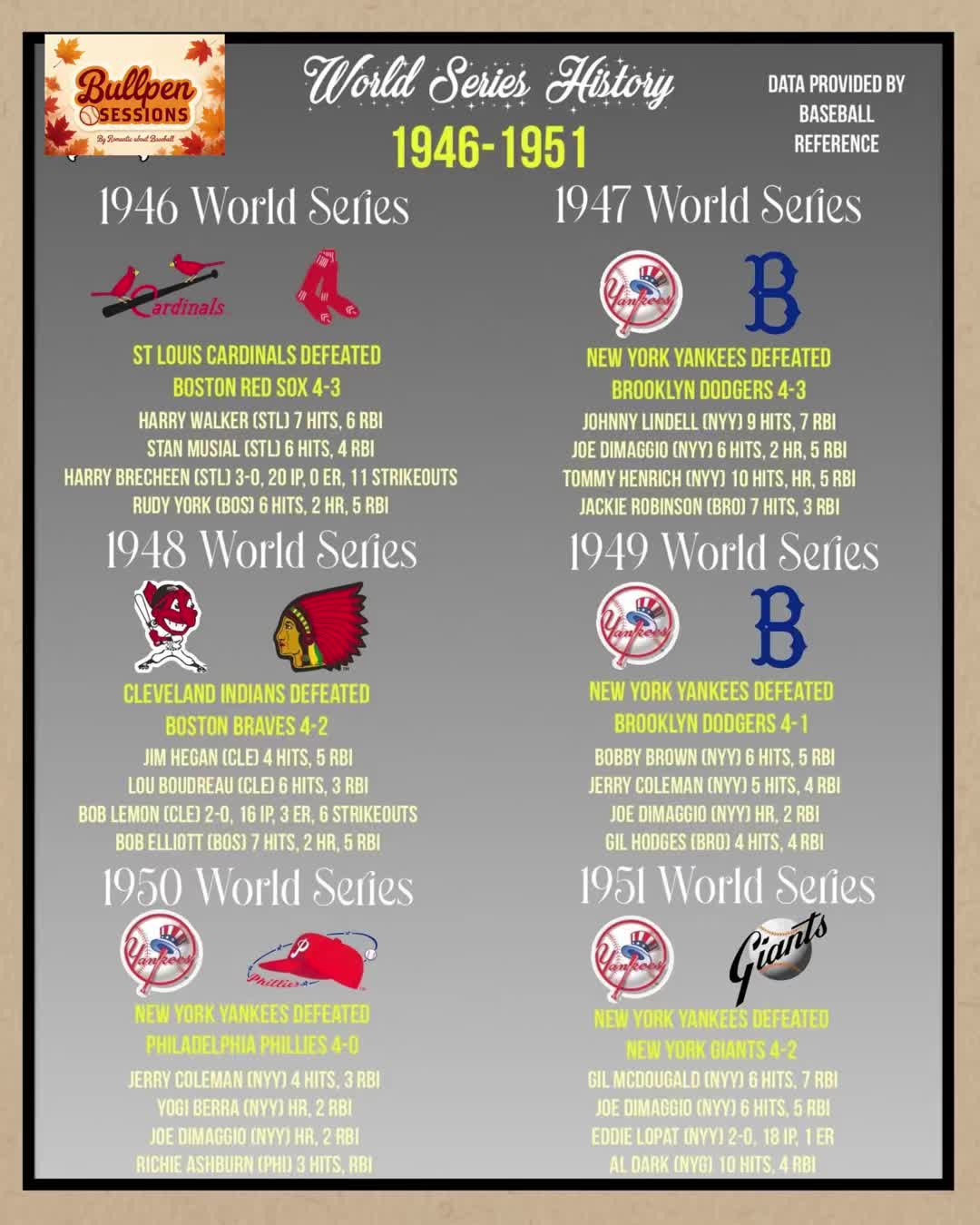 @BullpenSessions