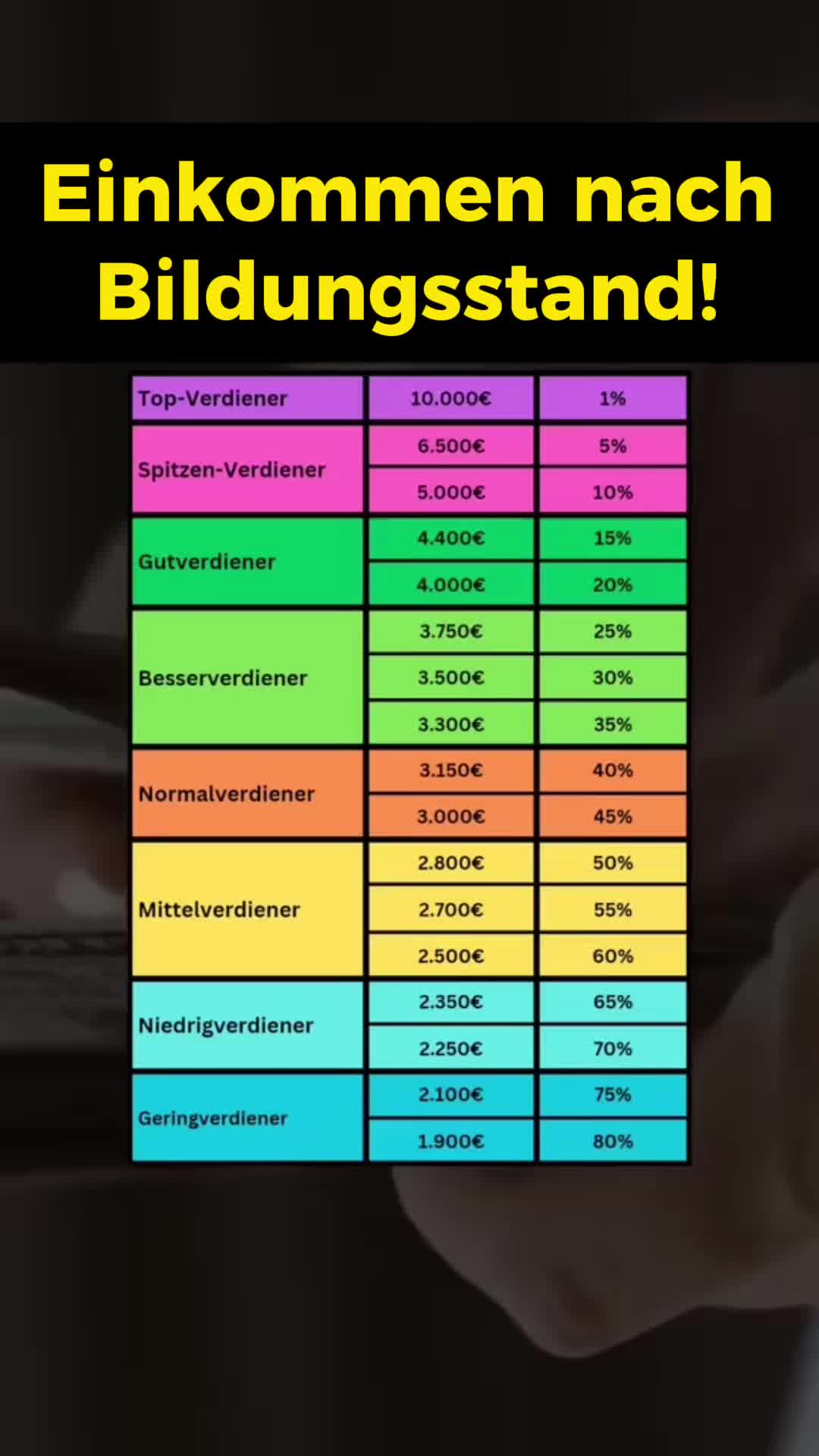 @finanzdenker