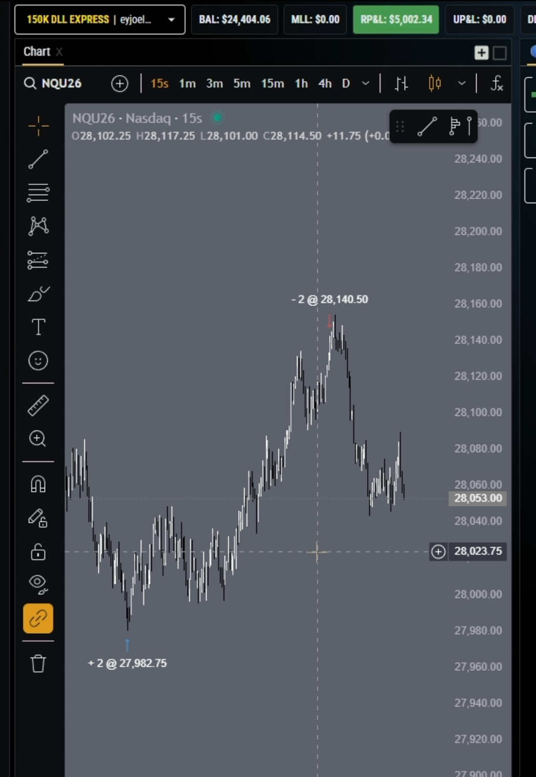 @TDCTrades