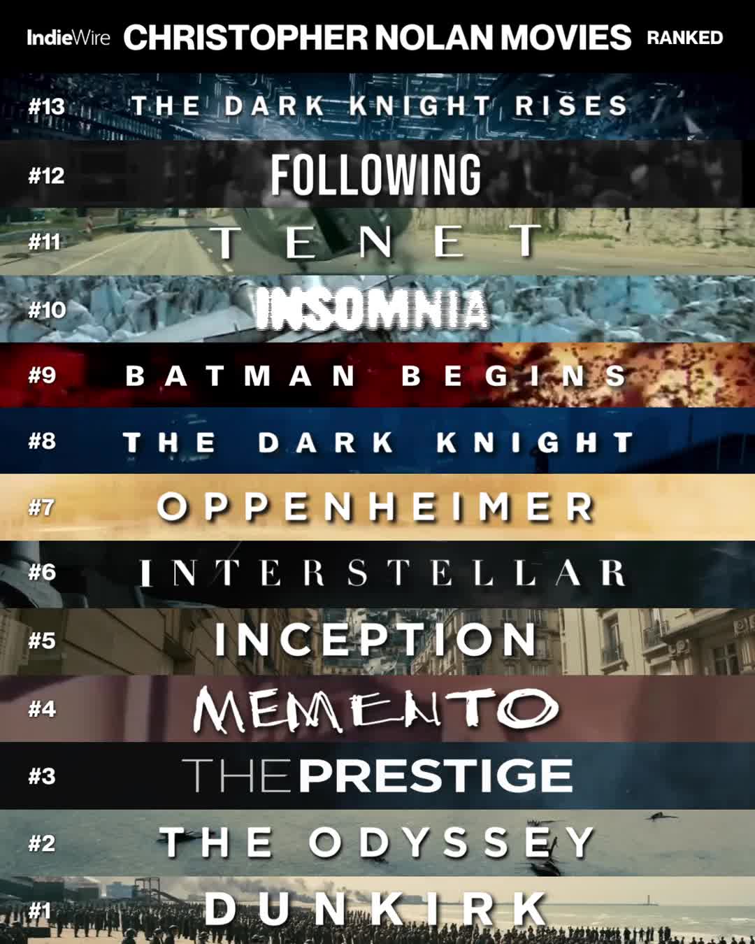 @IndieWire