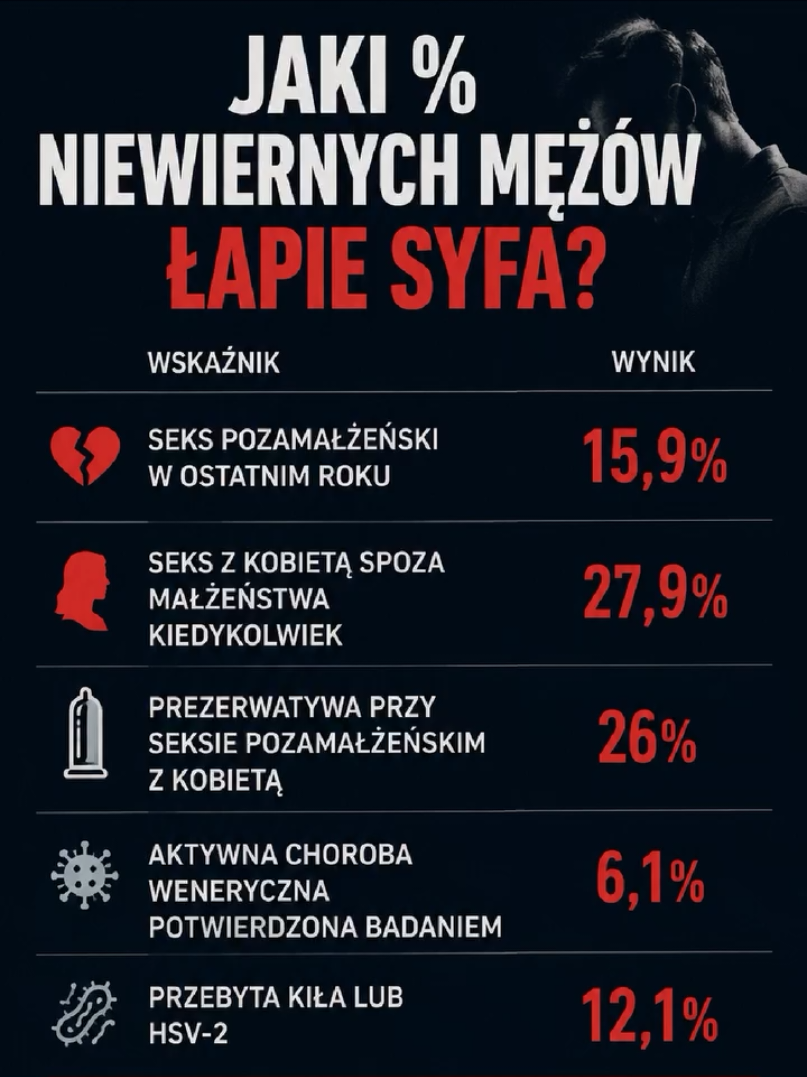 @Dobry_seksuolog