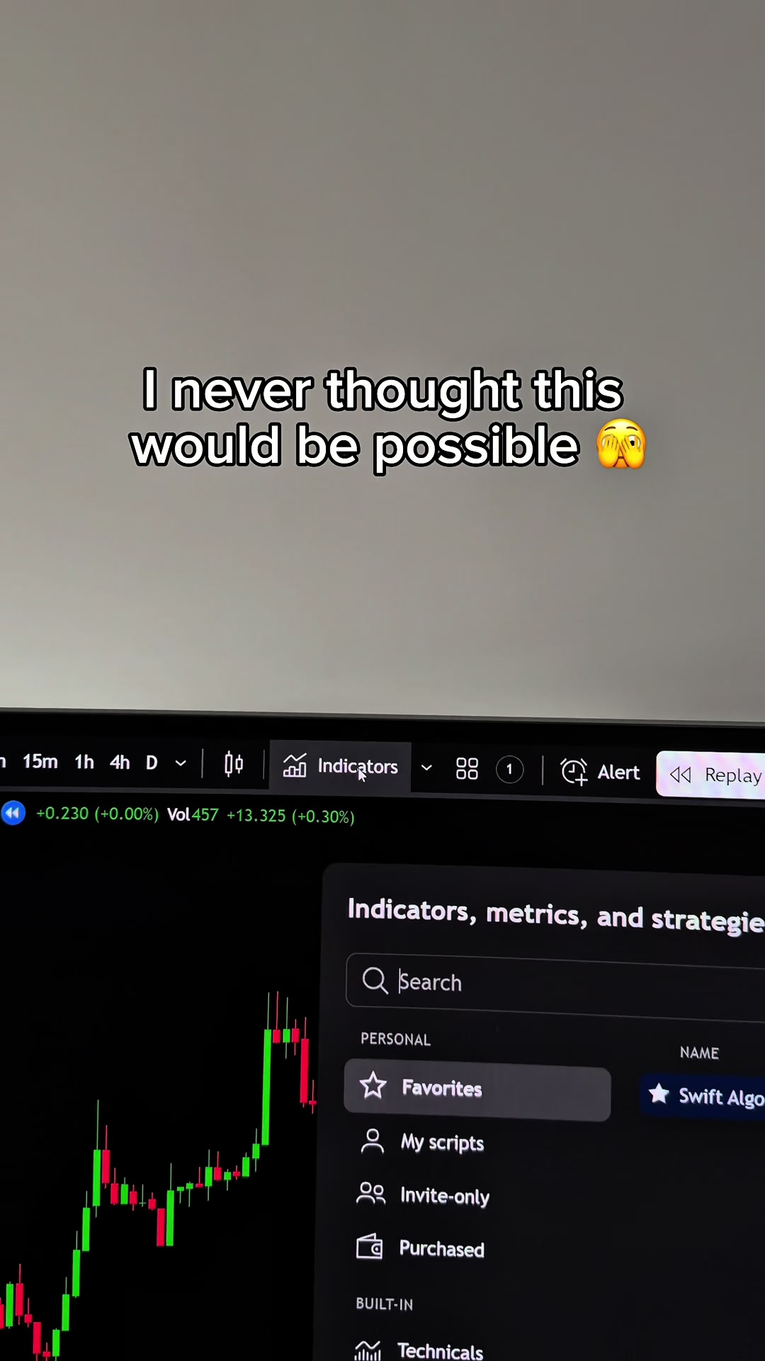 @swiftalgo.indicator