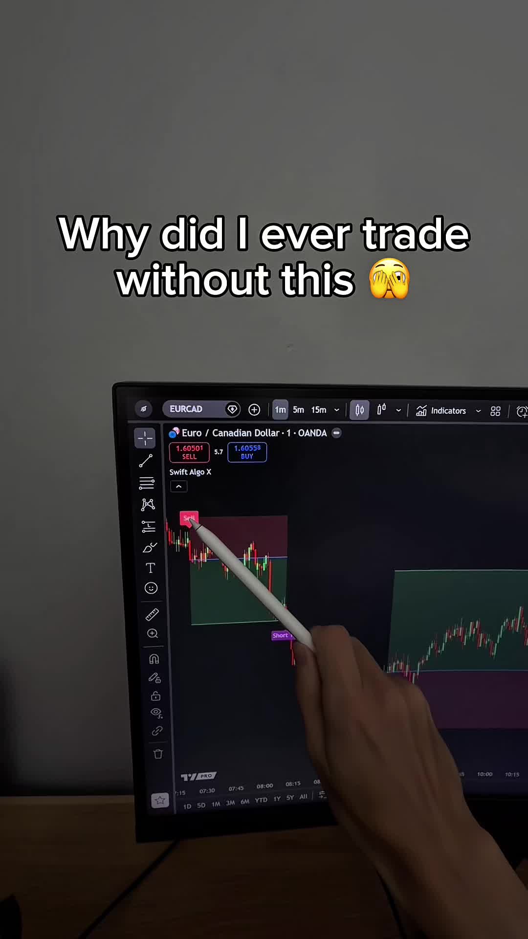 @INDICATOR IN BIO 🤝