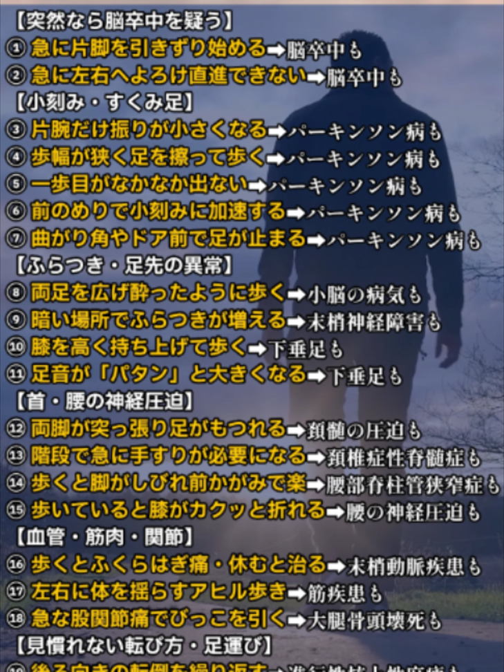 @よいち