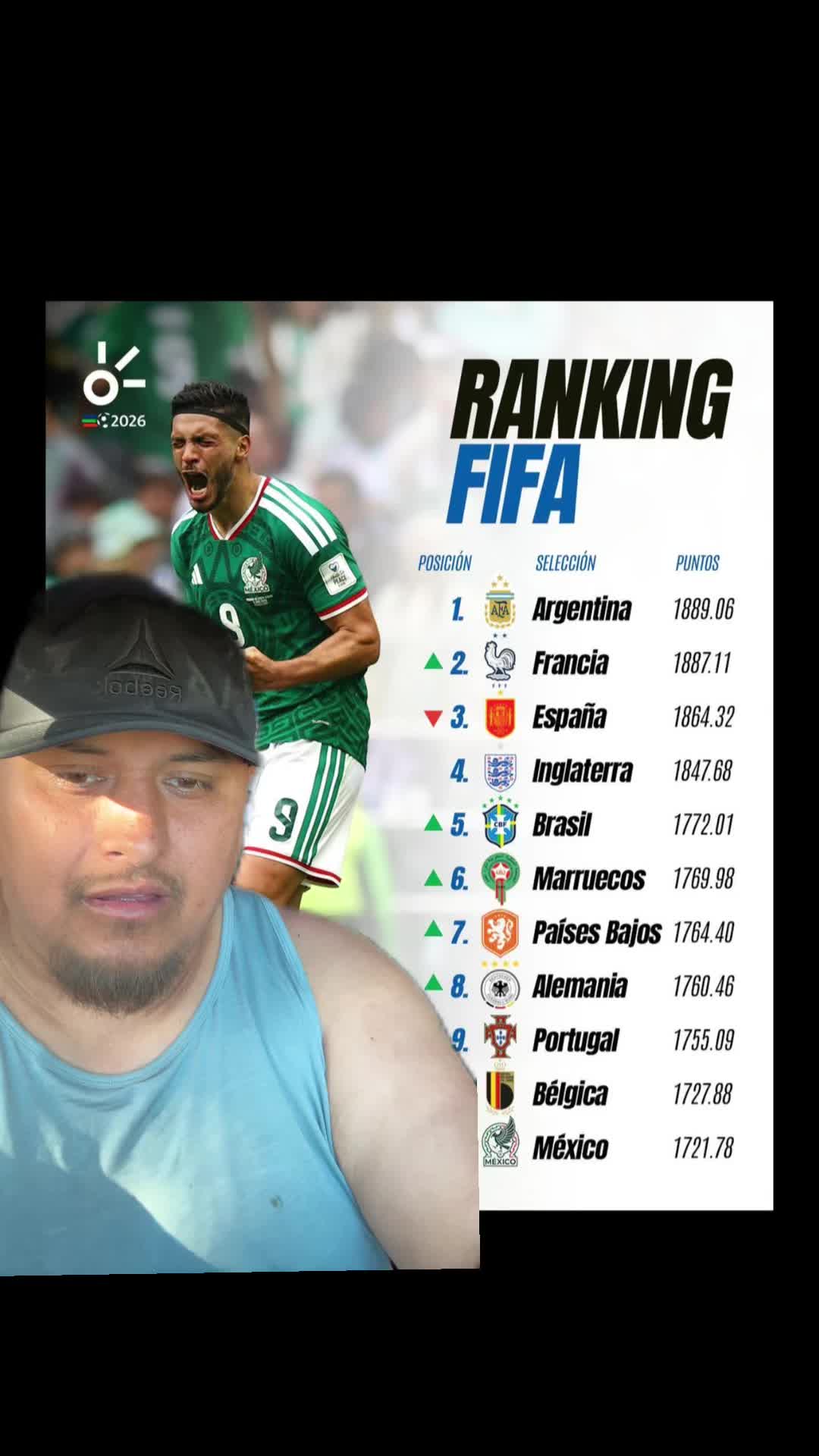 @💰El CHEF MILLONARIO 💰