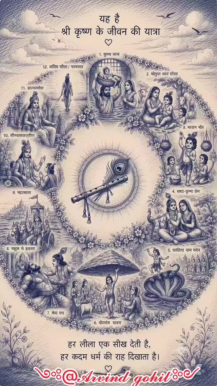 @🕉️नम:ह शिवाय🕉️