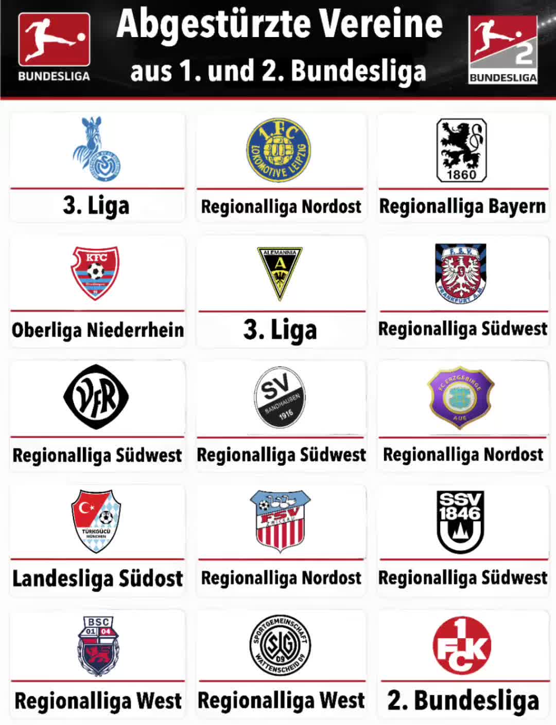 @SportCast