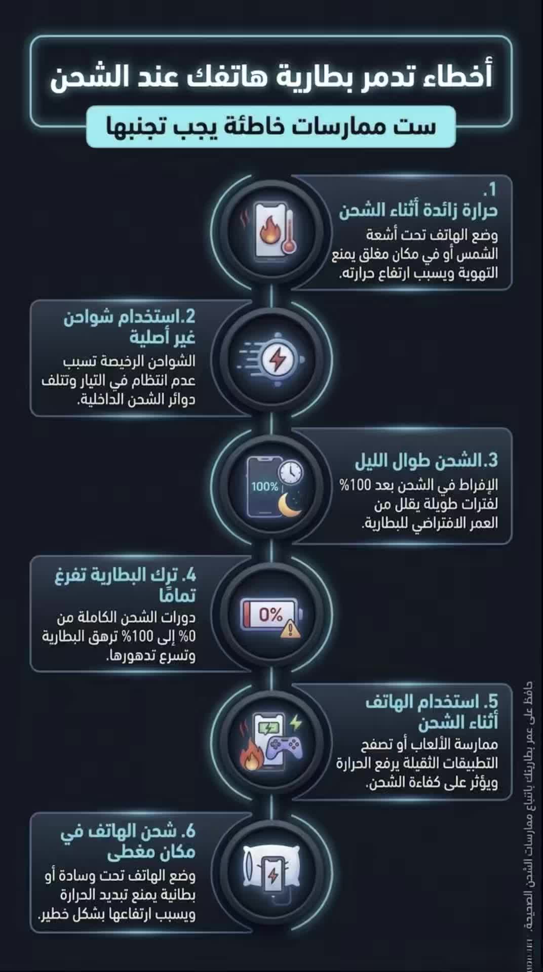 @Emad Alkassem | عماد القاسم