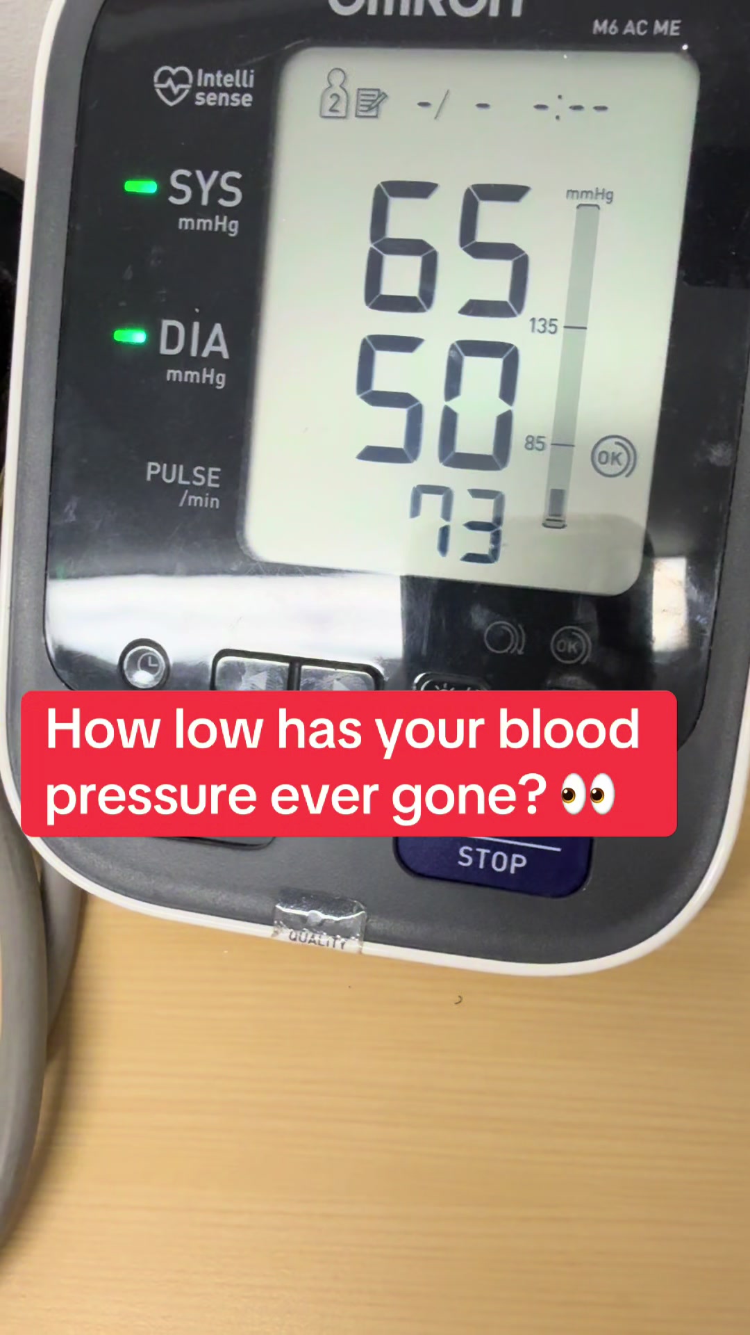 @Hypertension Hub!