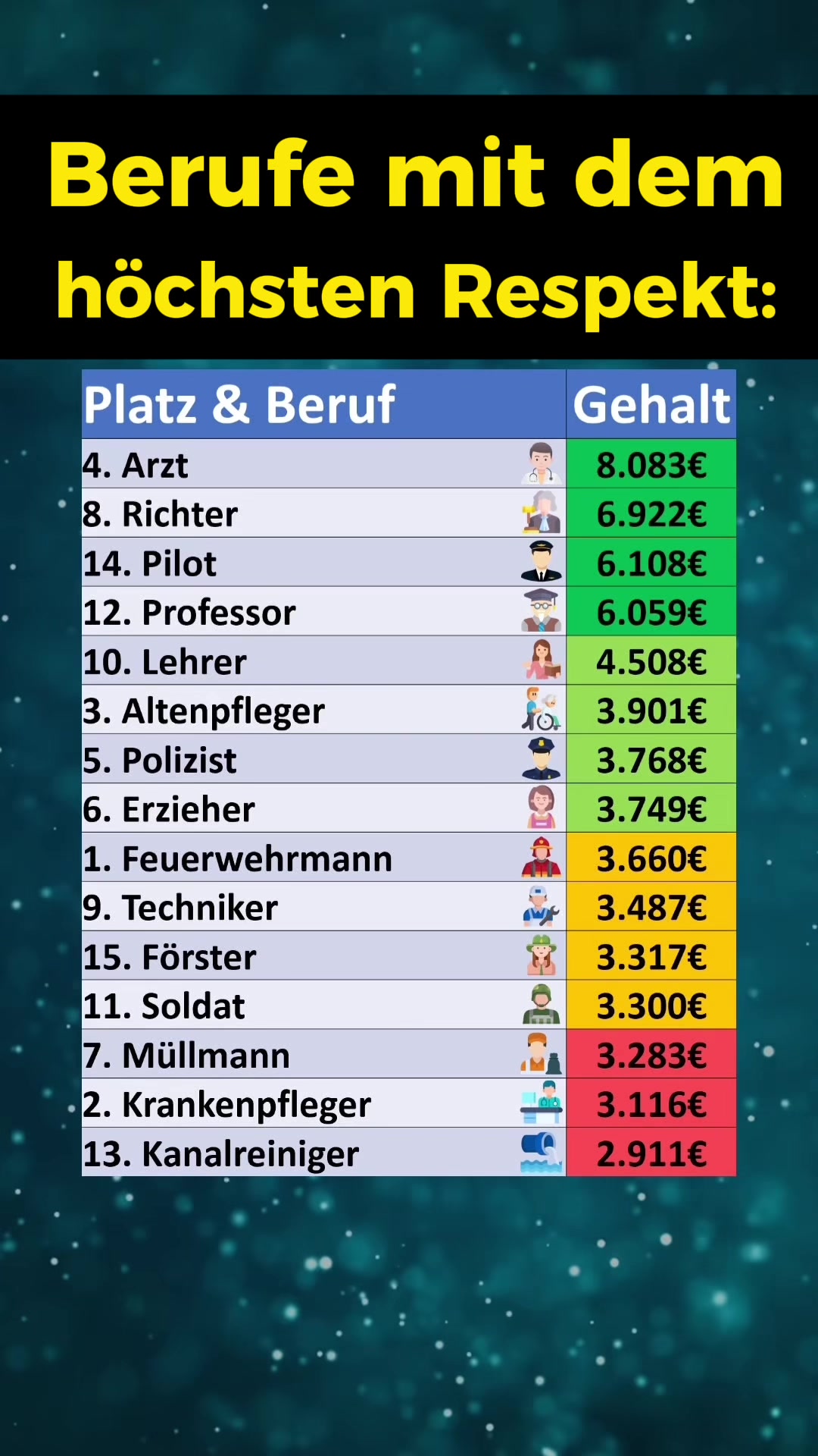 @finanzdenker