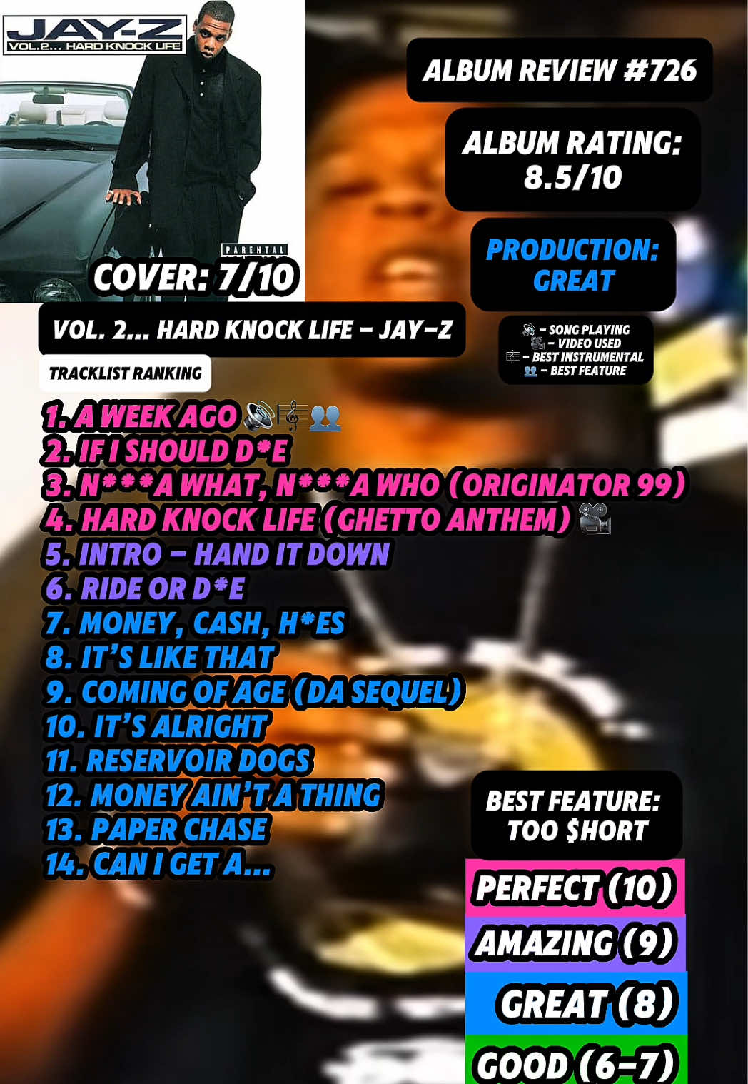 @JT Music Rankings