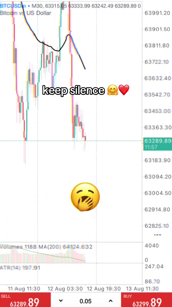@Hun Trades