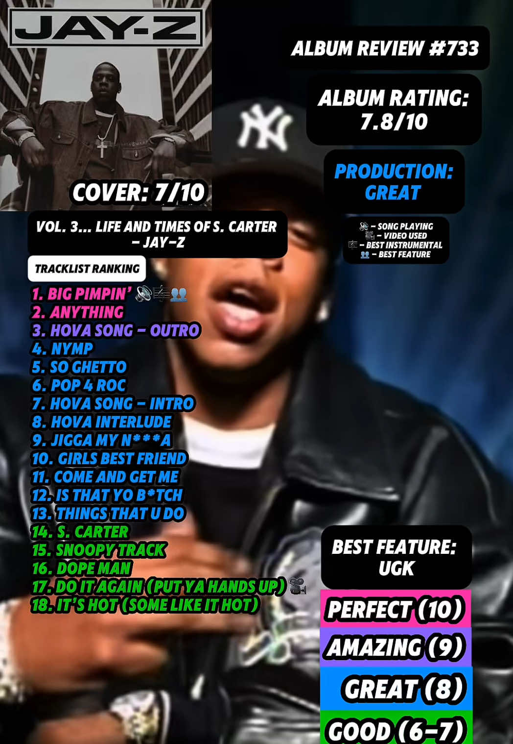 @JT Music Rankings