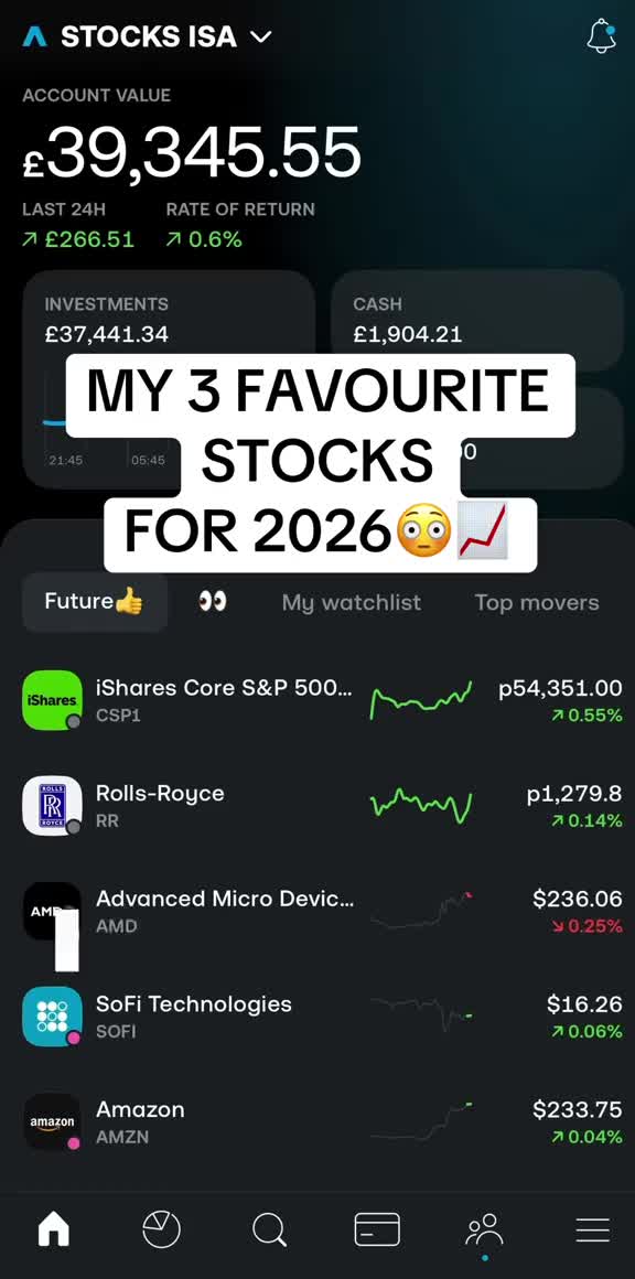 @InvestingDiary