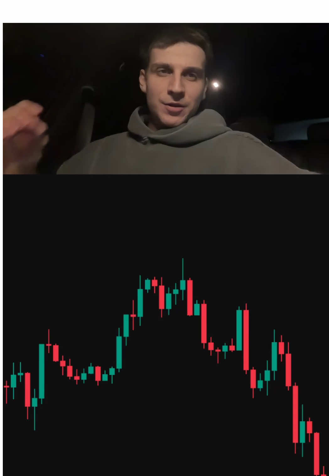@SimpleAlgo Strategy