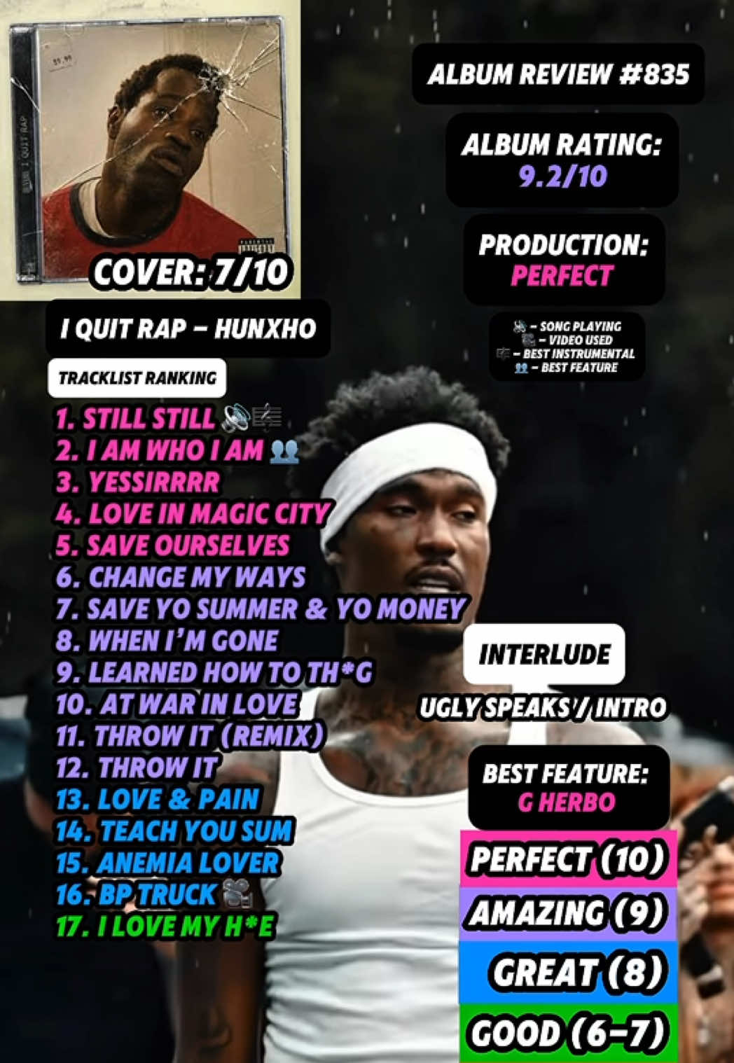 @JT Music Rankings