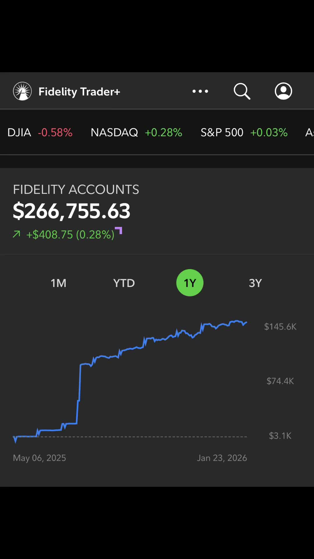 @03investors