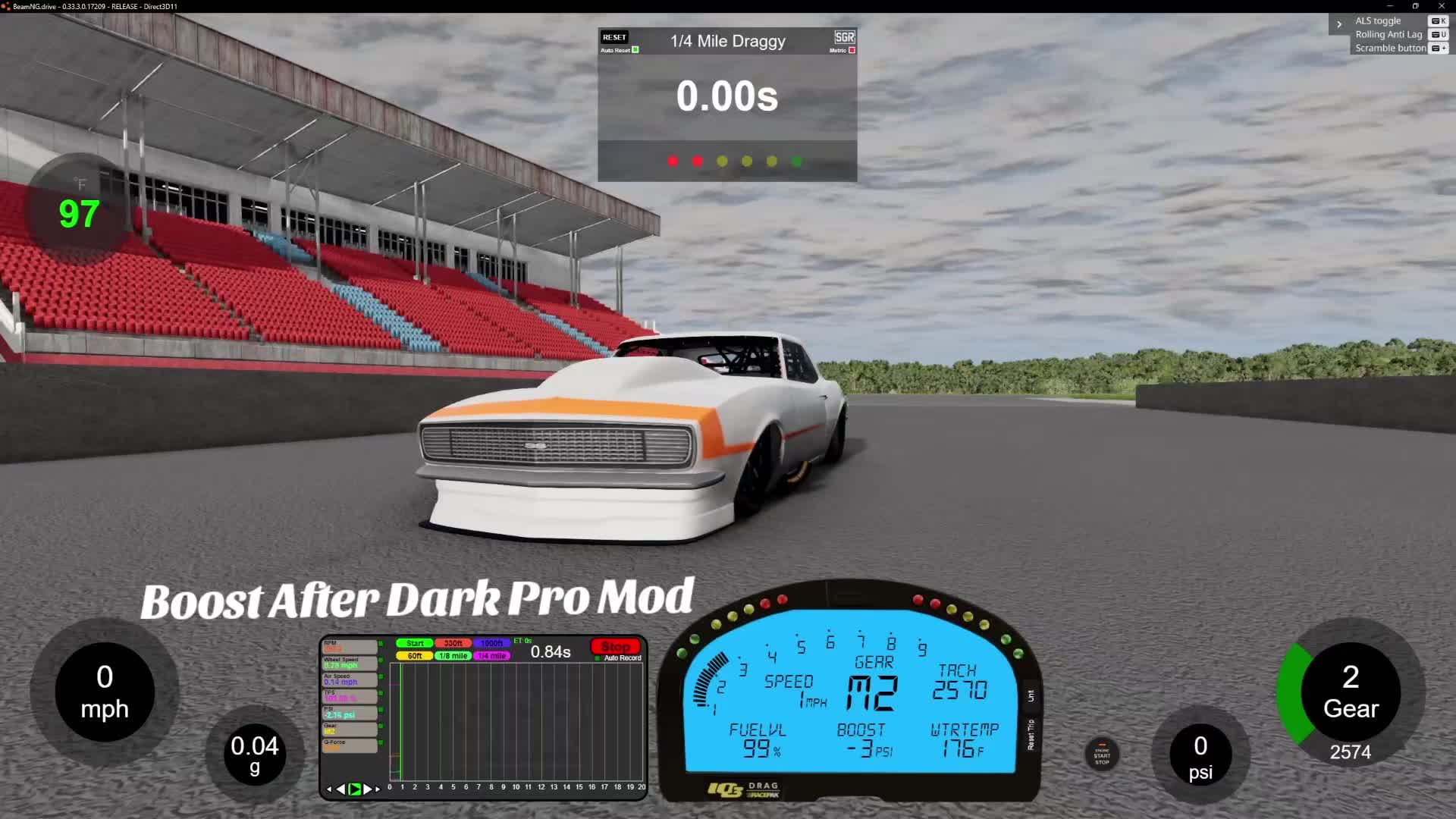 @Silly Goose Racing