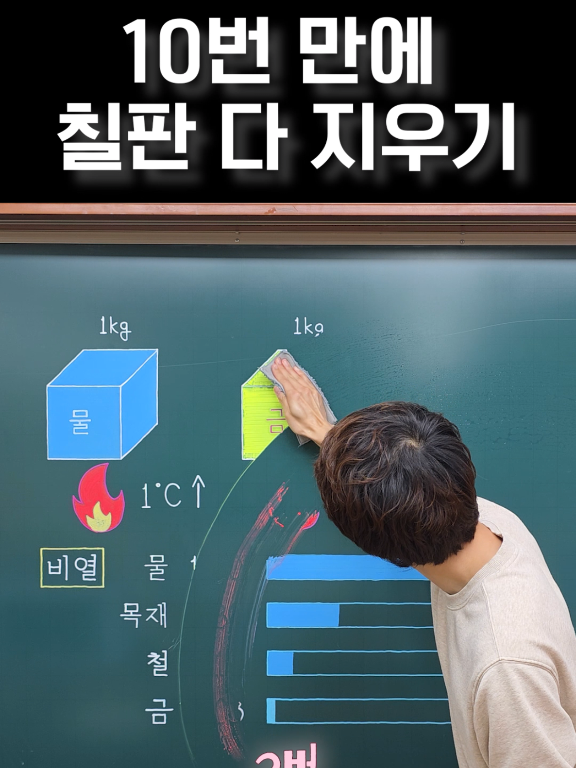 @창용쌤 글씨교실