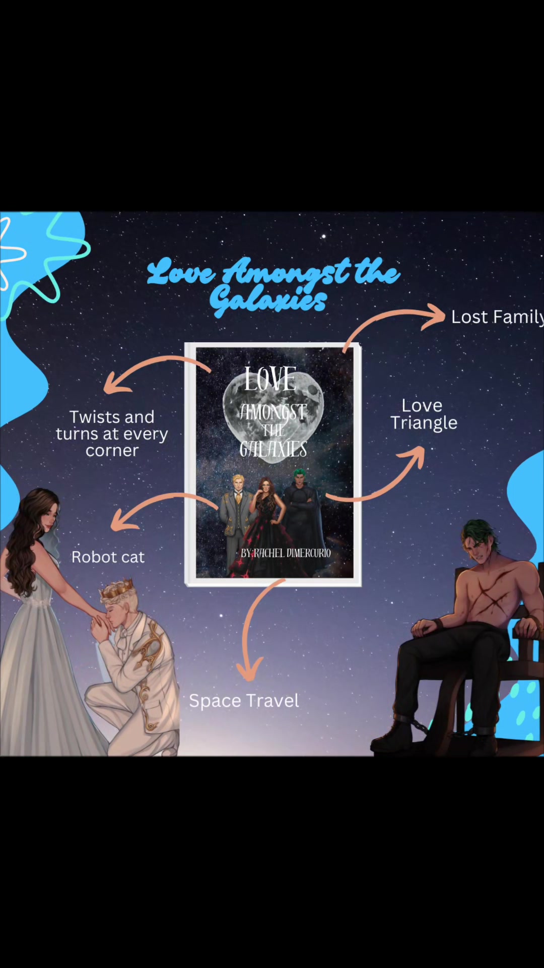 @RachelDiMercurioAuthor