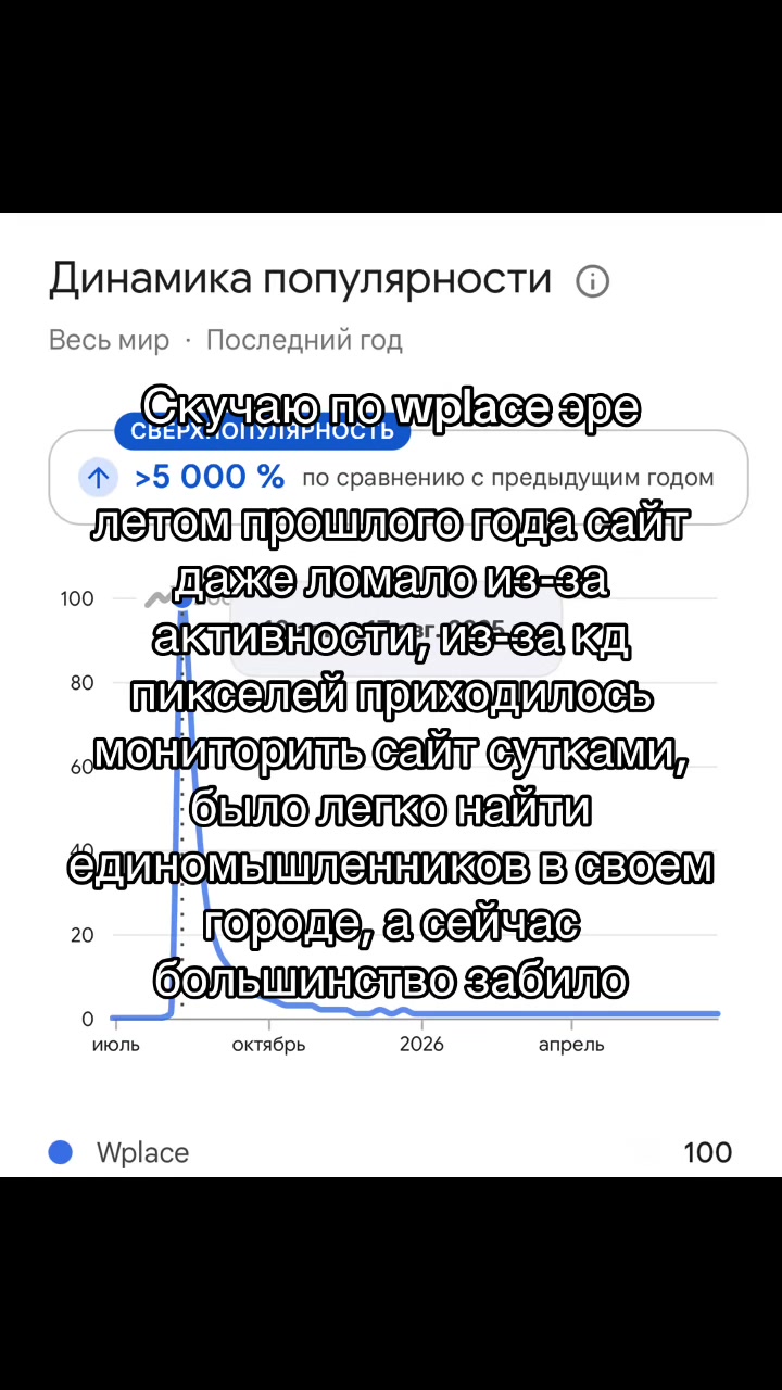 @пери🫐