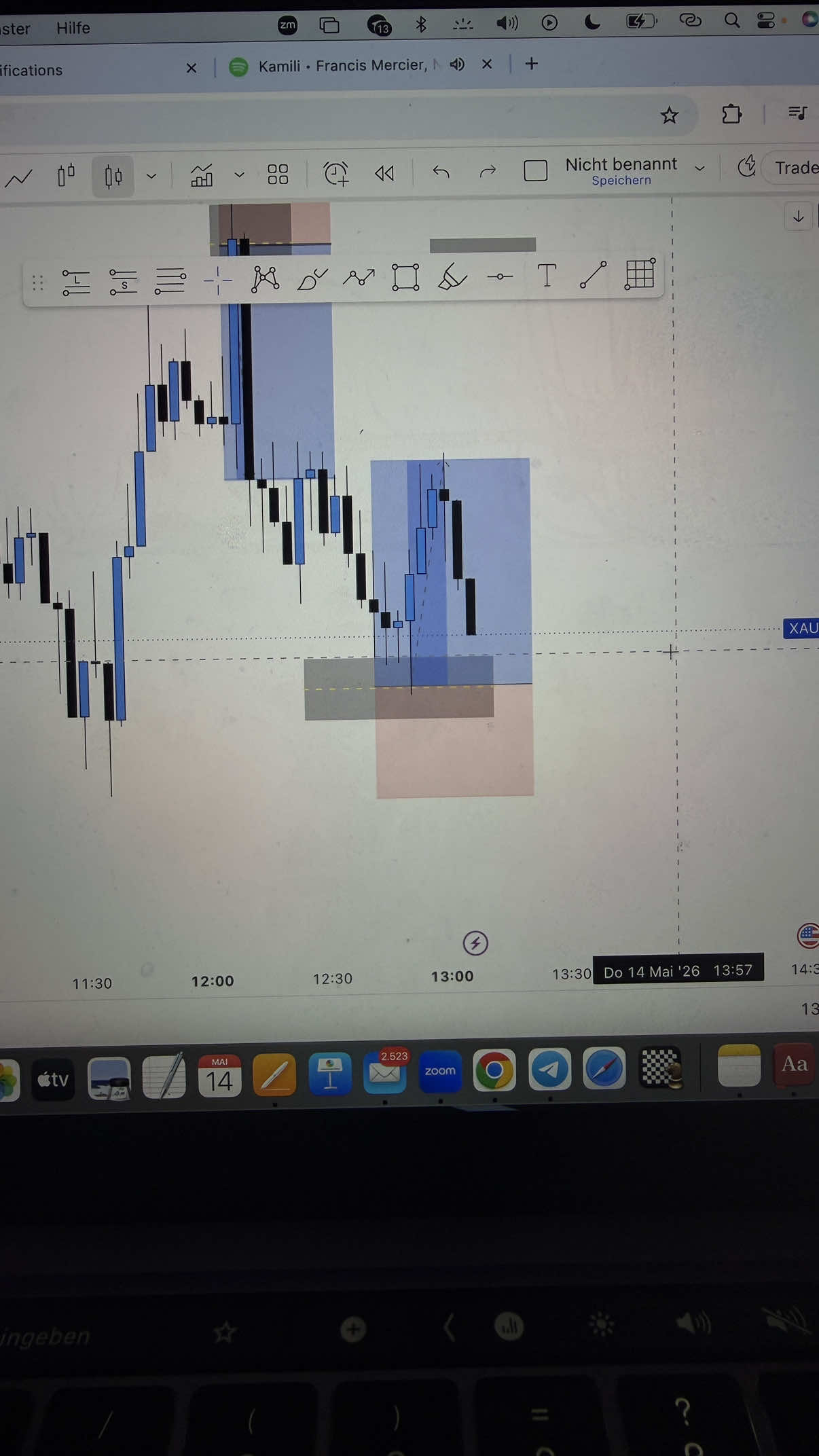 @xauusd.withmoussa