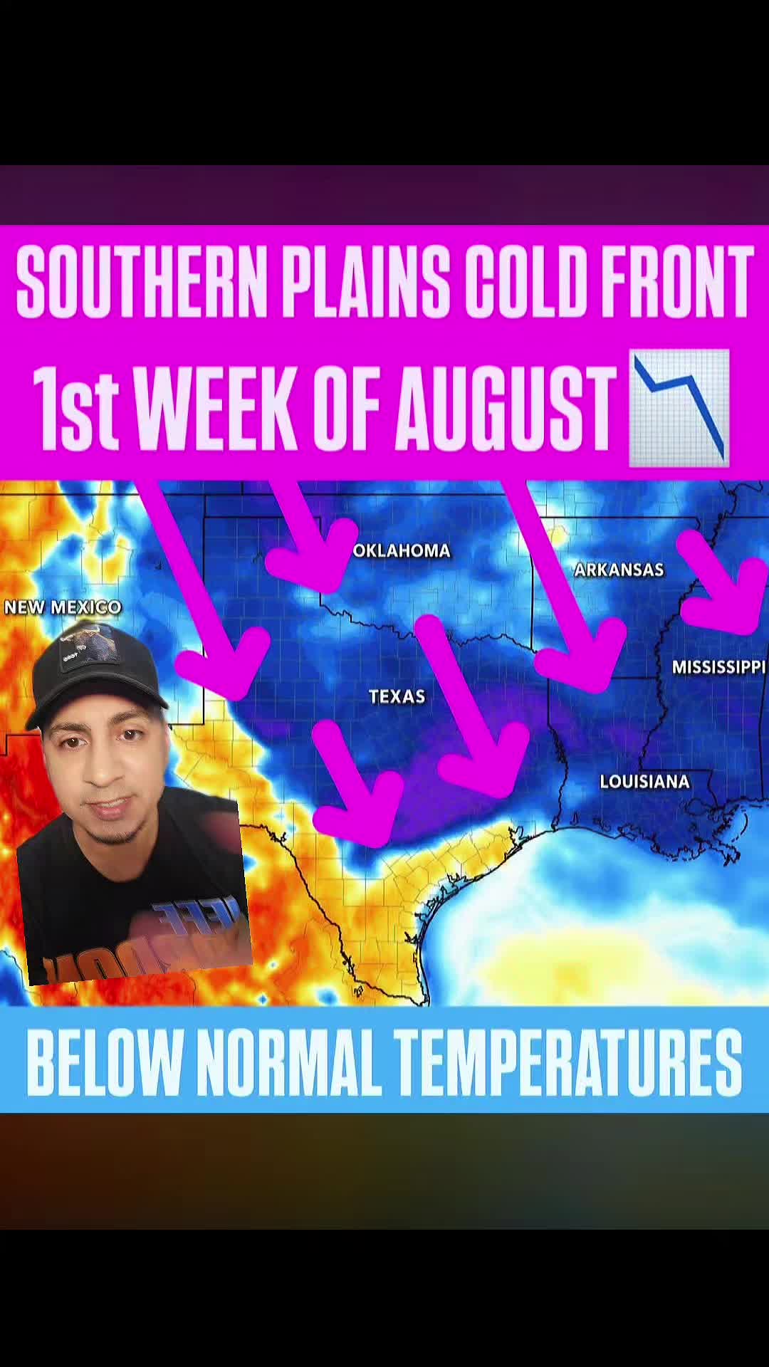 @RobbyCTV